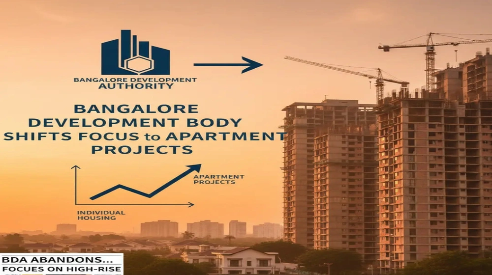 Flats for sale in Yelahanka Bangalore – apartment projects by globes proeprties