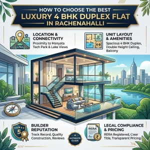 How to Choose the Best Luxury 4 BHK Duplex Flat in Rachenahalli