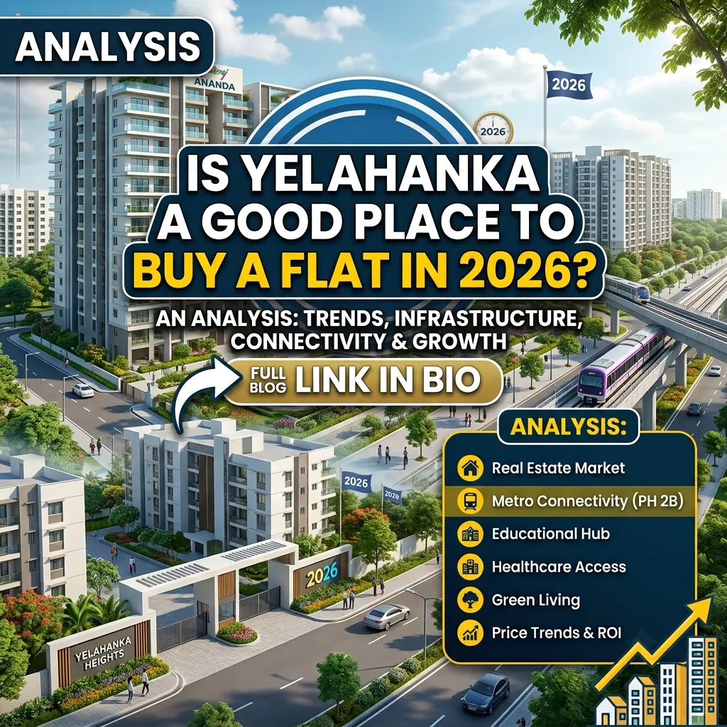Flats in Yelahanka 2026 – Golden Tower by Globes Properties