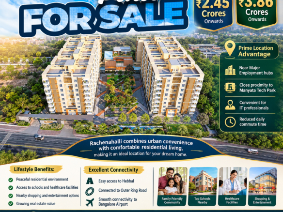 Flats for sale in Rachenahalli Bangalore by Globes Properties, featuring 3BHK and 4BHK duplex homes near Manyata Tech Park.